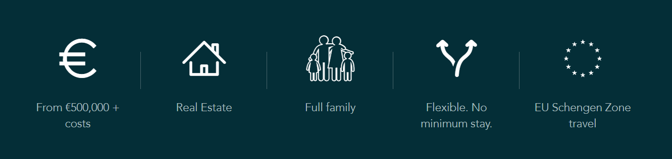 imigration
